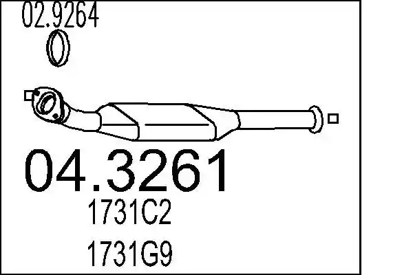 MTS 04.3261
