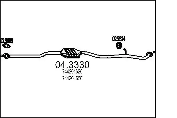 MTS 04.3330