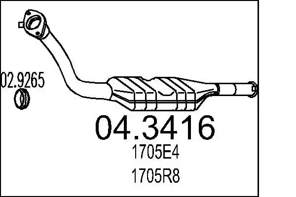 MTS 04.3416