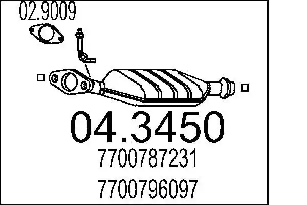 MTS 04.3450