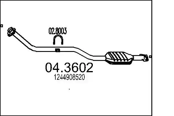 MTS 04.3602