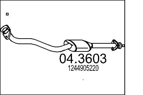 MTS 04.3603
