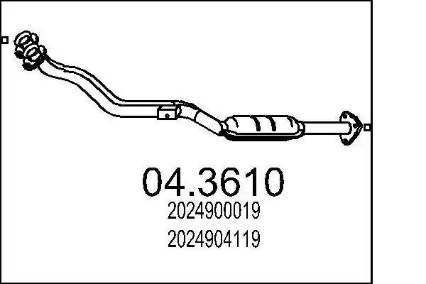 MTS 04.3610