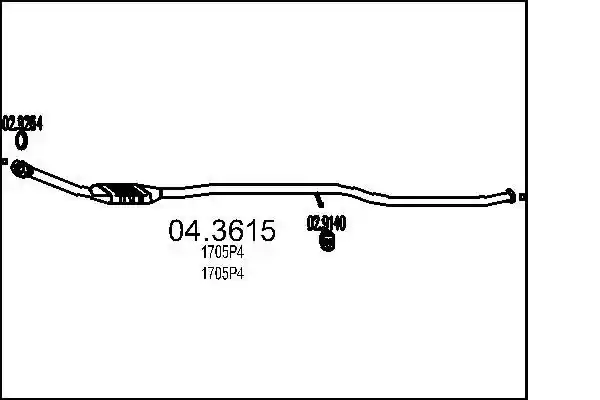MTS 04.3615