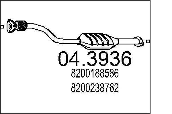 MTS 04.3936