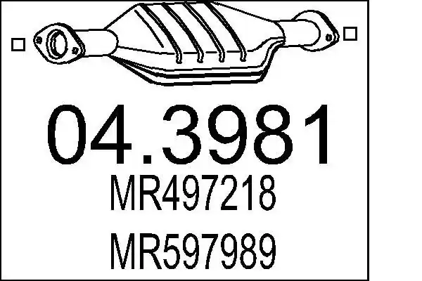 MTS 04.3981