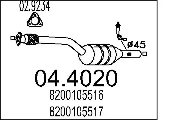 MTS 04.4020