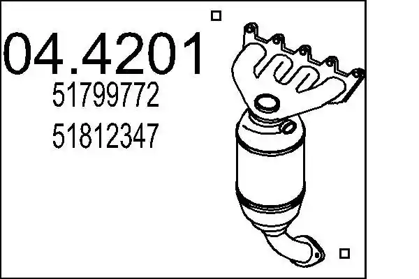 MTS 04.4201
