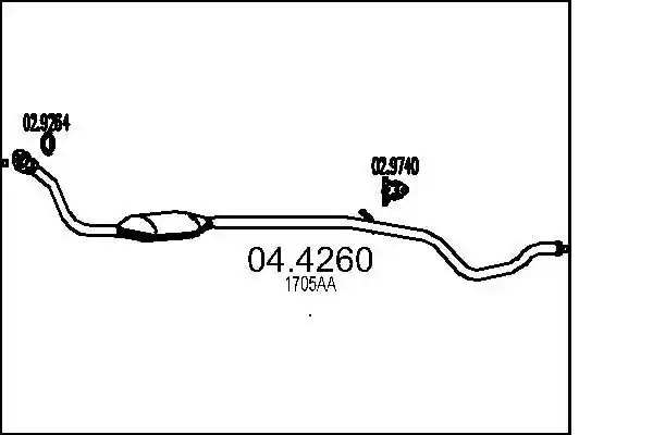 MTS 04.4260