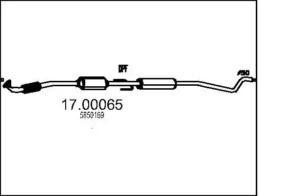 MTS 17.00065