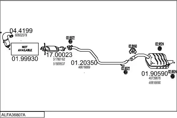 MTS ALFA36807A031643