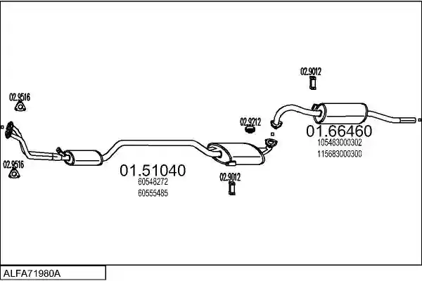 MTS ALFA71980A000207