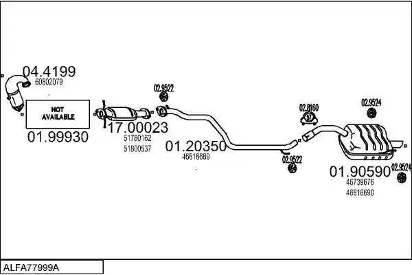 MTS ALFA77999A016441