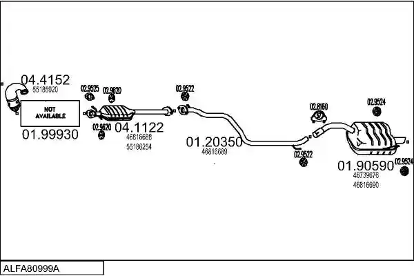 MTS ALFA80999A017436