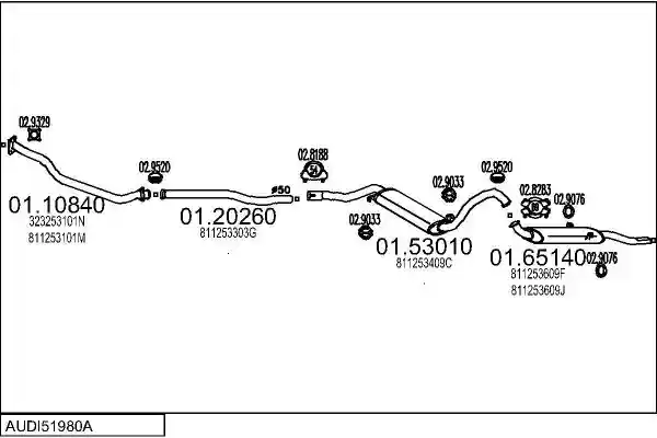 MTS AUDI51980A001082