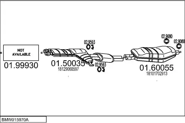 MTS BMW015970A000287