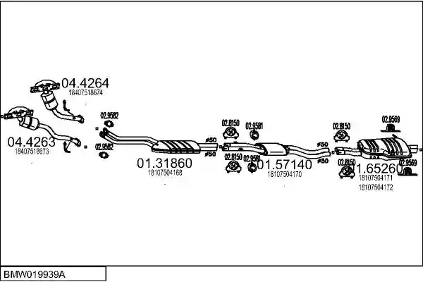 MTS BMW019939A015454