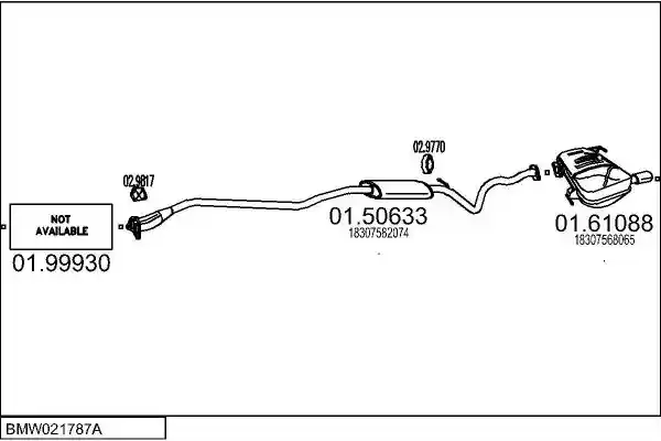 MTS BMW021787A059417