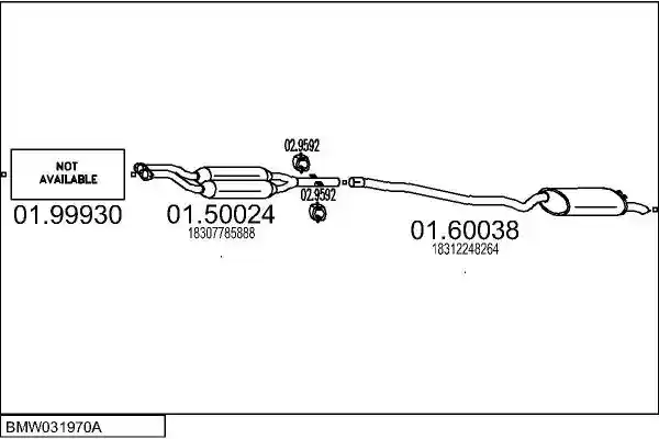 MTS BMW031970A014680