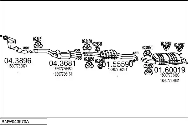 MTS BMW043970A013874