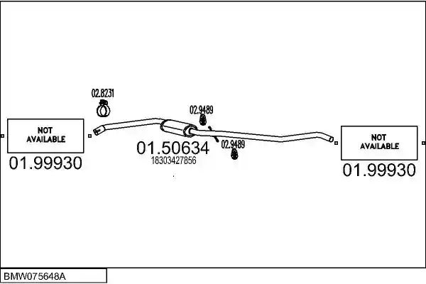 MTS BMW075648A017813