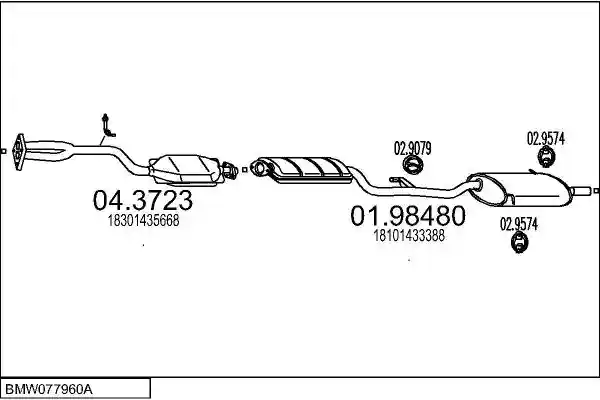 MTS BMW077960A005109