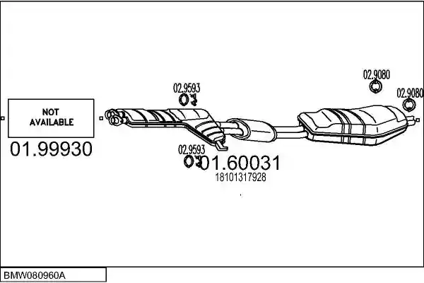 MTS BMW080960A000249