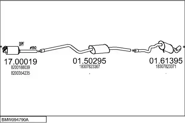 MTS BMW094790A058951