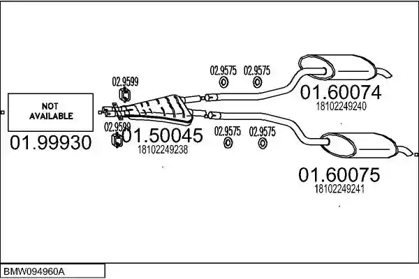 MTS BMW094960A012100