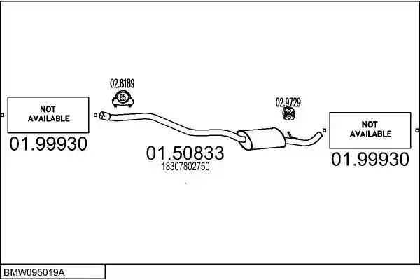 MTS BMW095019A017931