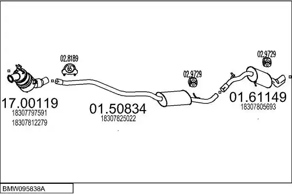 MTS BMW095838A032175