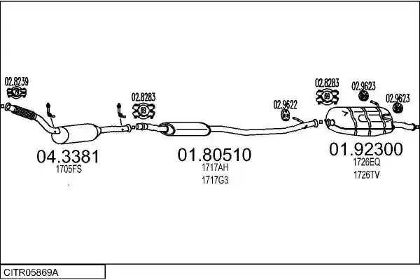 MTS CITR05869A011872