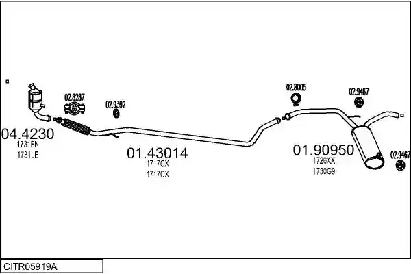 MTS CITR05919A018585