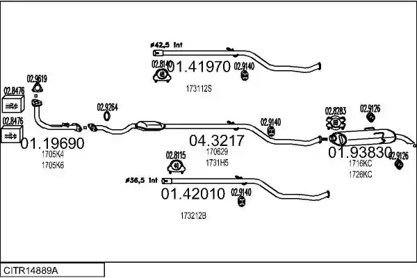 MTS CITR14889A015101