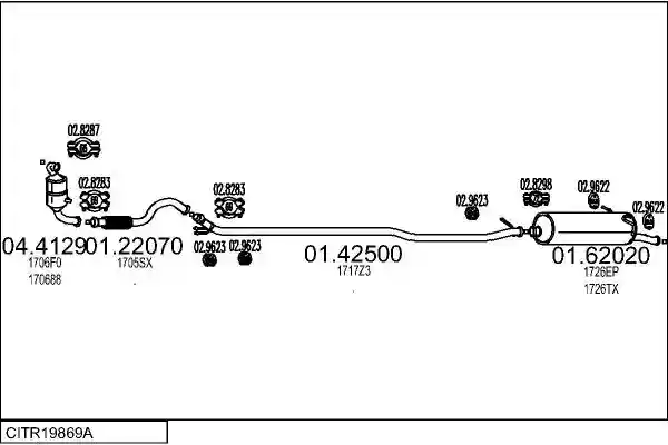 MTS CITR19869A019010