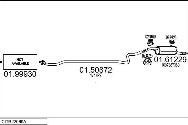 MTS CITR22069A032027