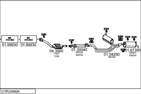 MTS CITR24960A002252