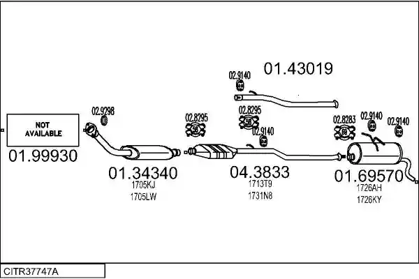 MTS CITR37747A015051