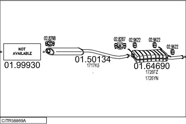 MTS CITR58869A015602