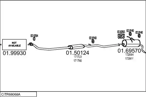 MTS CITR68068A017674