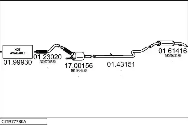 MTS CITR77780A108850