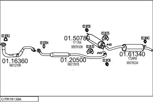 MTS CITR79139A002196