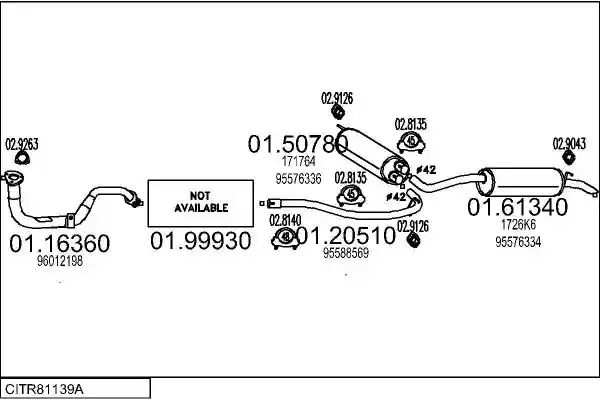 MTS CITR81139A002196