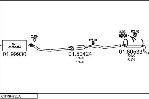 MTS CITR84728A018614
