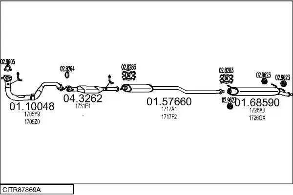 MTS CITR87869A008803