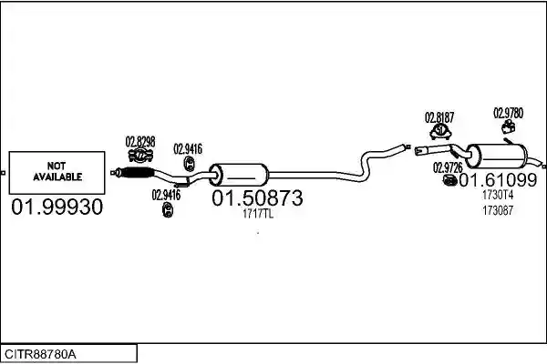 MTS CITR88780A028199