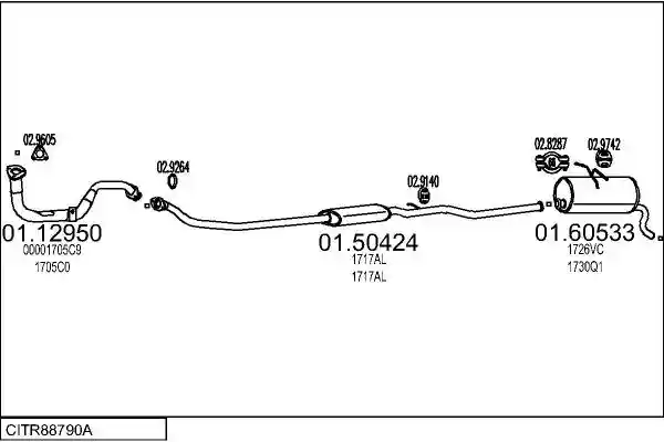 MTS CITR88790A005594