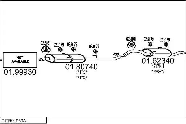 MTS CITR91950A015098