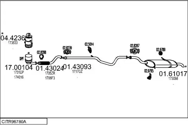 MTS CITR96780A022483