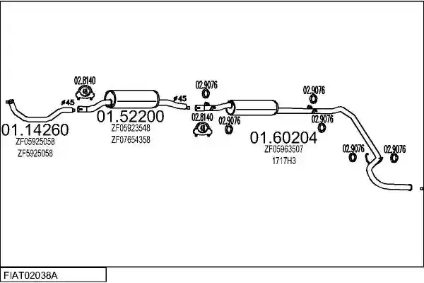 MTS FIAT02038A007787